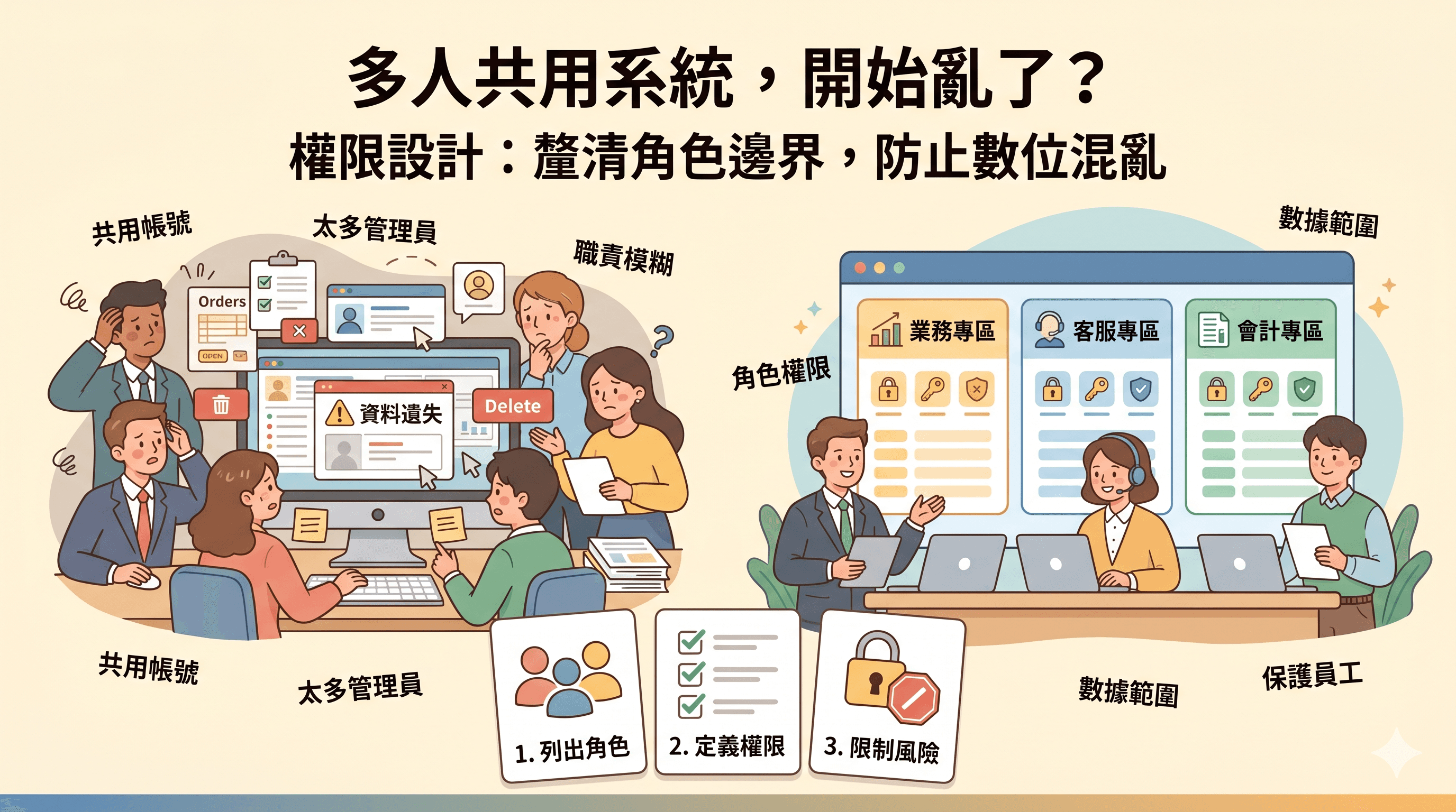 溫暖辦公室桌面上有多把不同顏色的鑰匙與角色標籤，象徵多人系統中的權限分工