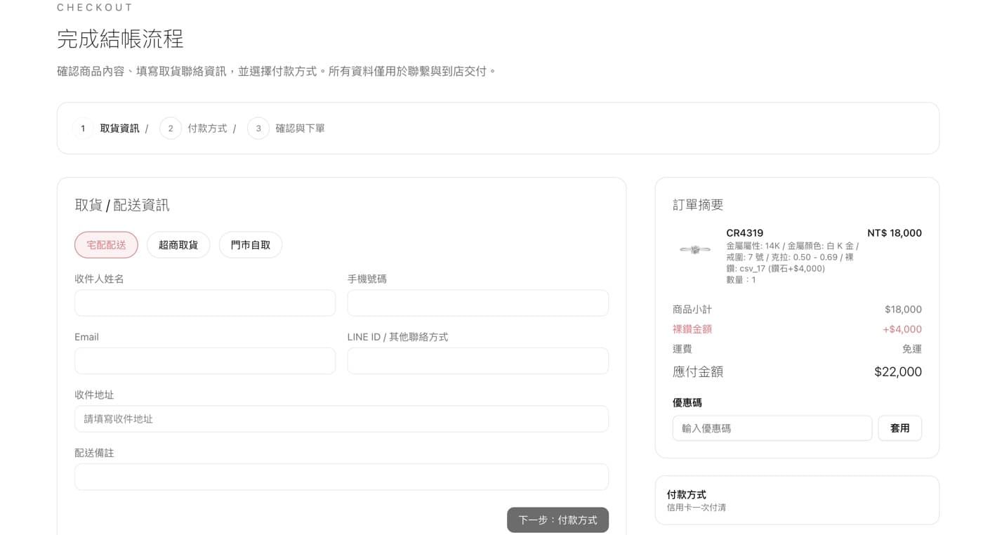 Skera checkout and delivery flow