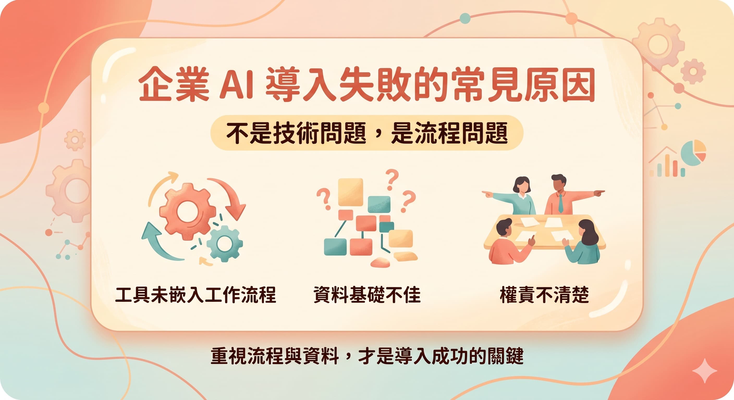 企業 AI 導入失敗的常見原因:工具未嵌入流程、資料基礎不佳、權責不清楚
