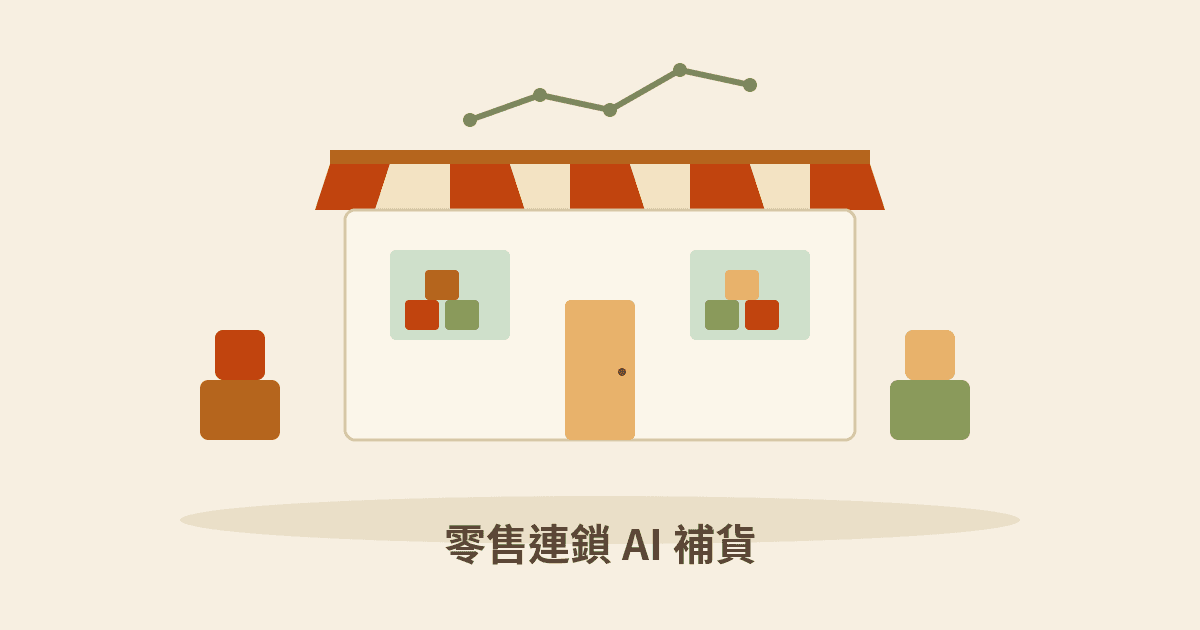 零售連鎖店透過 AI 分析銷售、天氣與促銷資料並產生補貨建議